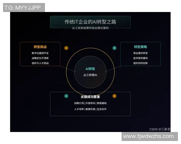 上海网球队的转型之路与奥运会梦想的追逐与挑战
